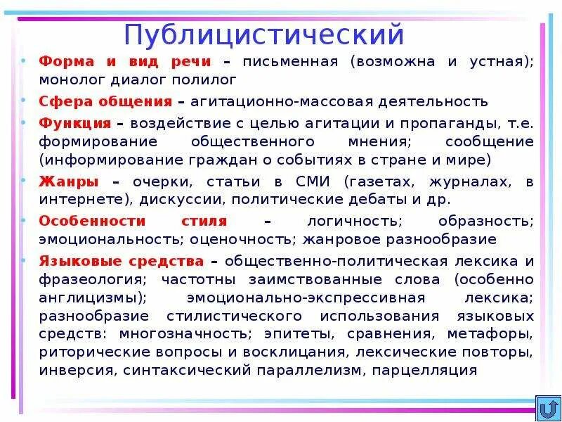 Устное выступление в публицистическом стиле. Форма речи публицистического стиля. Устная публицистическая речь. Диалог в публицистическом стиле.