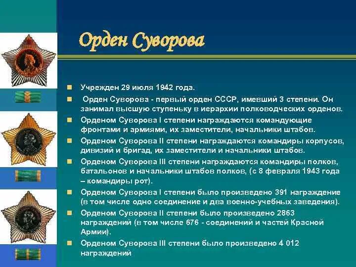 Иерархия ордена. Орден Суворова III степени. Военный орден Суворова трех степеней. Награда орден Суворова. Орден Суворова 1 степени.