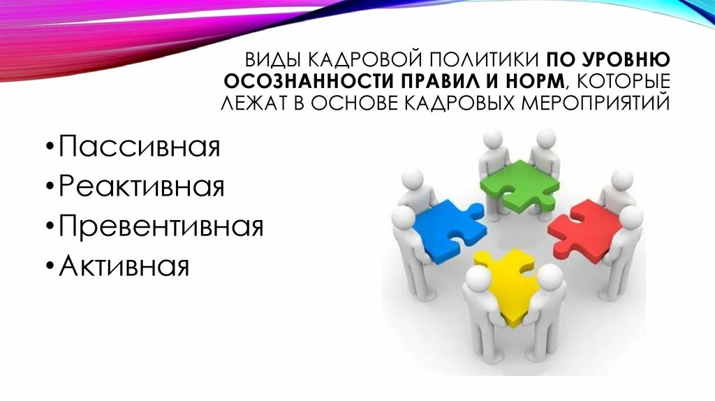 Кадровая политика ее организация. Кадровая политика презентация. Типы кадровой политики. Кадровая политика организации презентация. Типы кадровой стратегии.