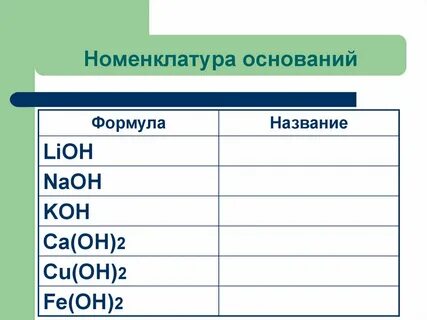 Найти формулу основания