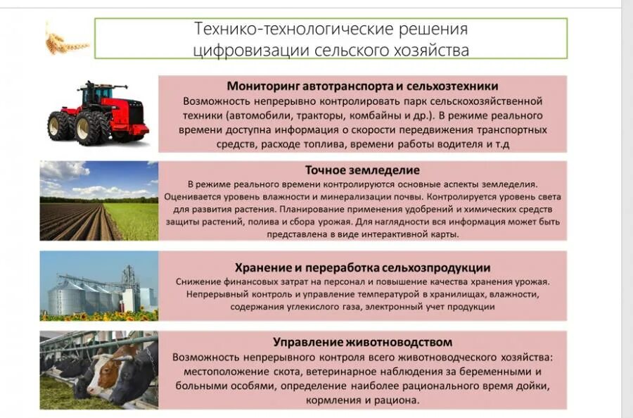 Цифровые технологии в сельском хозяйстве. Современные технологии в сельском хозяйстве. Информационные технологии в сельском хозяйстве. Цифровые направления в сельском хозяйстве. Для сельскохозяйственного производства что можно