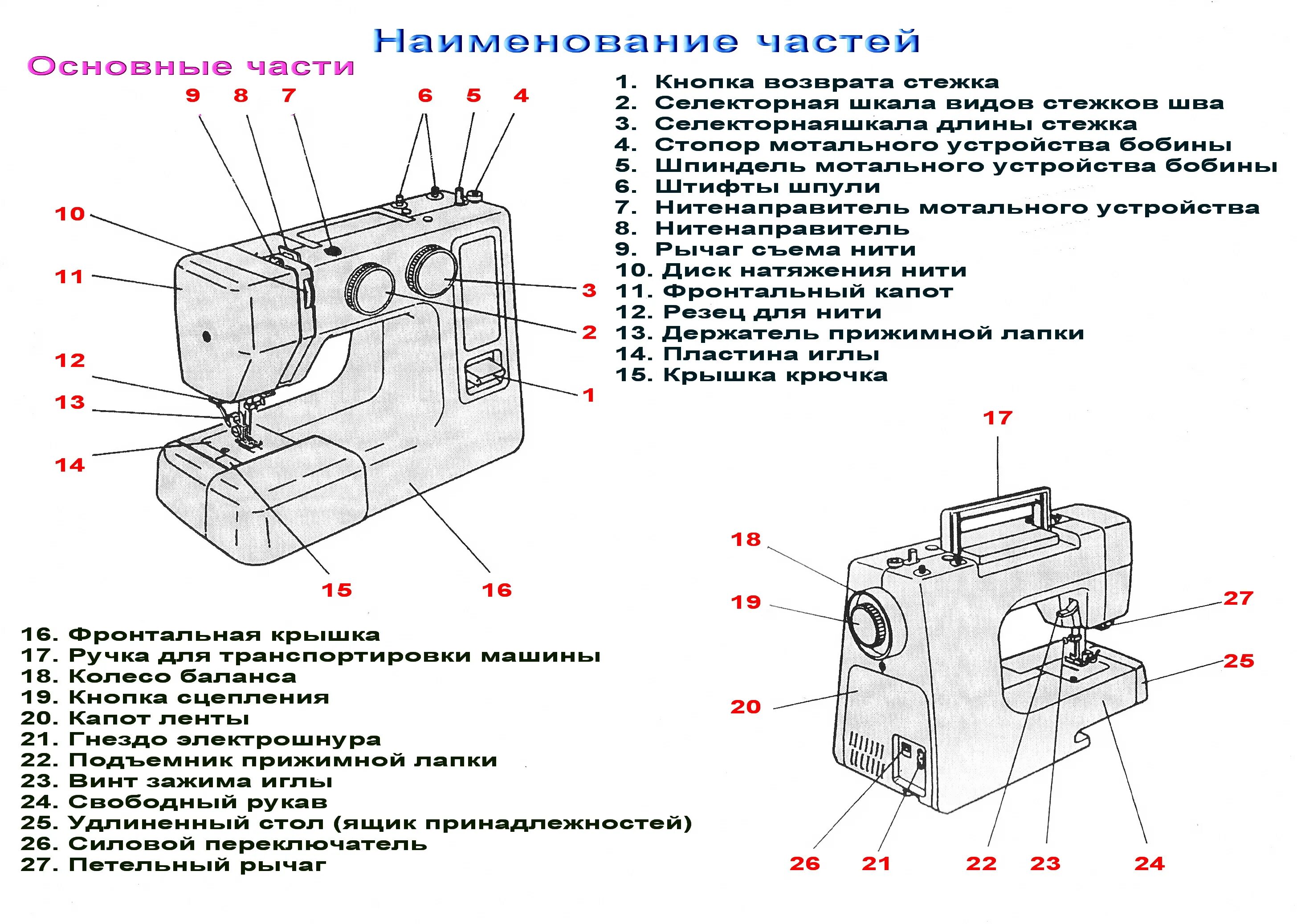 Машинка комфорт 30. Швейная машина комфорт 30 инструкция. Comfort 30 швейная машина инструкция. Комфорт 15 швейная машина инструкция. Электрическая схема швейной машинки Janome.