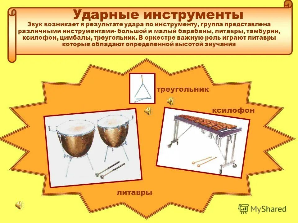 уданыеинструменты с названиями. на какие группы делятся ударные инструменты. ударные инструменты список ударные инструменты список. на какие группы делятся ударные инструменты. на какие группы делятся ударные инструменты.