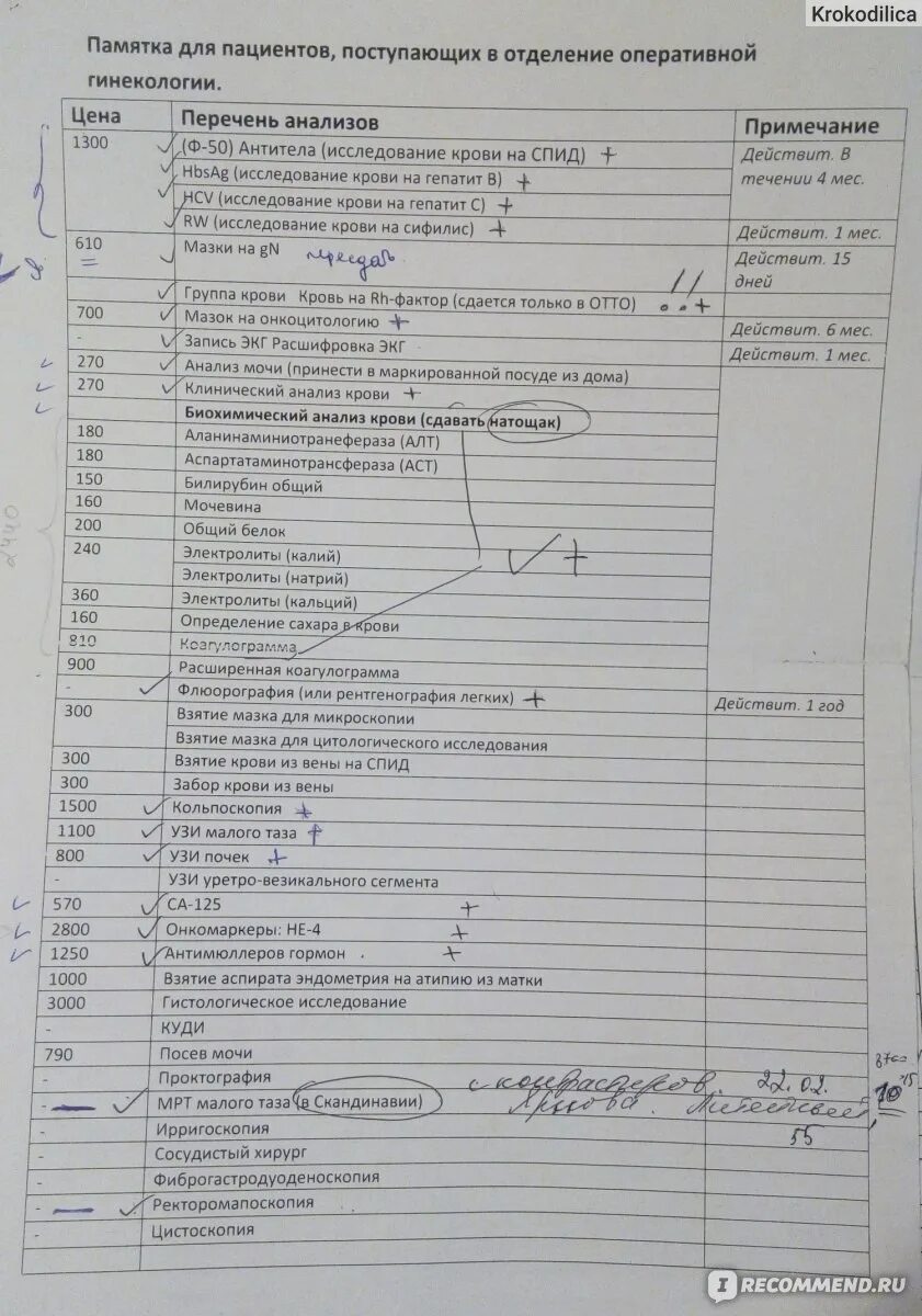 Обследование перед госпитализацией. Перечень анализов на операцию. Список обследований для операции. Анализы для операции. Список анализов при операции.