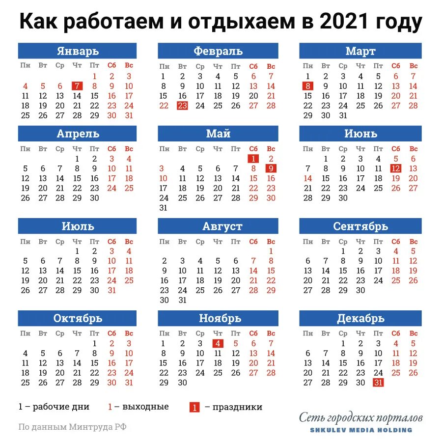 Сколько выходных в марте в этом году. Производственный календарь на 2021 год с праздниками и выходными. Праздничные дни в 2021 году производственный календарь. Календарь 2021 года с праздничными днями и выходными. Праздничный календарь 2021 с праздничными днями.