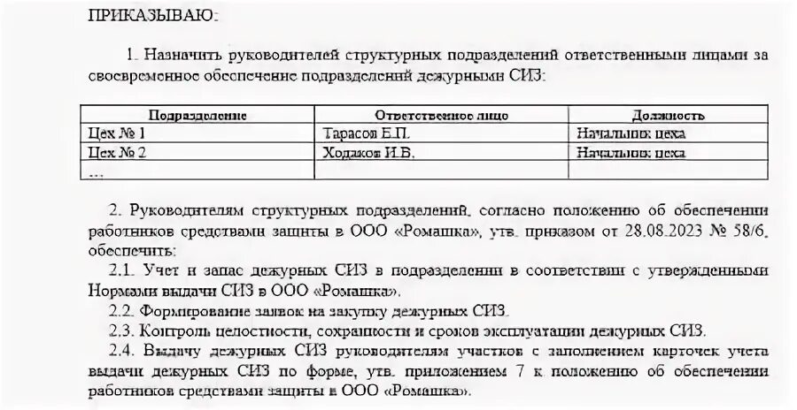 Запас дежурных сиз