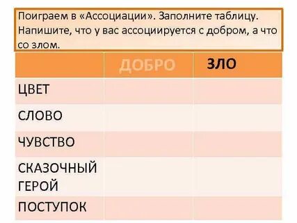 Таблица составить слова