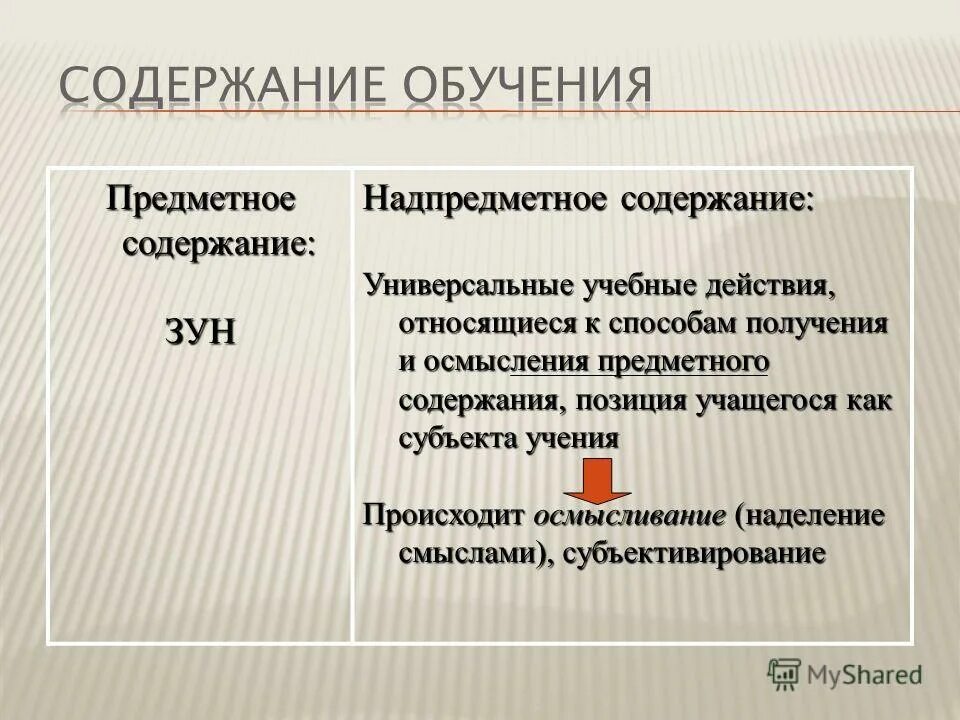 Содержание позиция. Мораль имеет внутренний и внешний аспекты. Оглавление и содержание разница. Позиция по гражданскому делу. Содержание позиция.