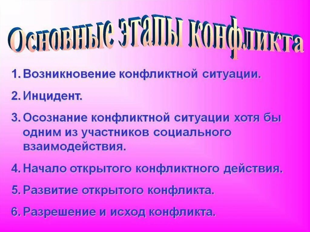 Пример возникновения конфликтной ситуации. Возникновение ситуации конфликта. возникновение конфликтной ситуации. зарождение конфликтной ситуации. этап осознания конфликтной ситуации.