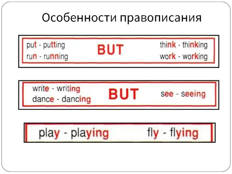 Правописание глаголов в present Continuous. Present Continuous окончания. Окончания глаголов в презент континиус. Present Continuous окончание правило.