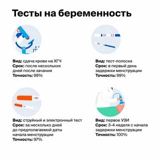 Первые признаки беременности 5 дней задержки