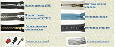 Какая молния самая надежная