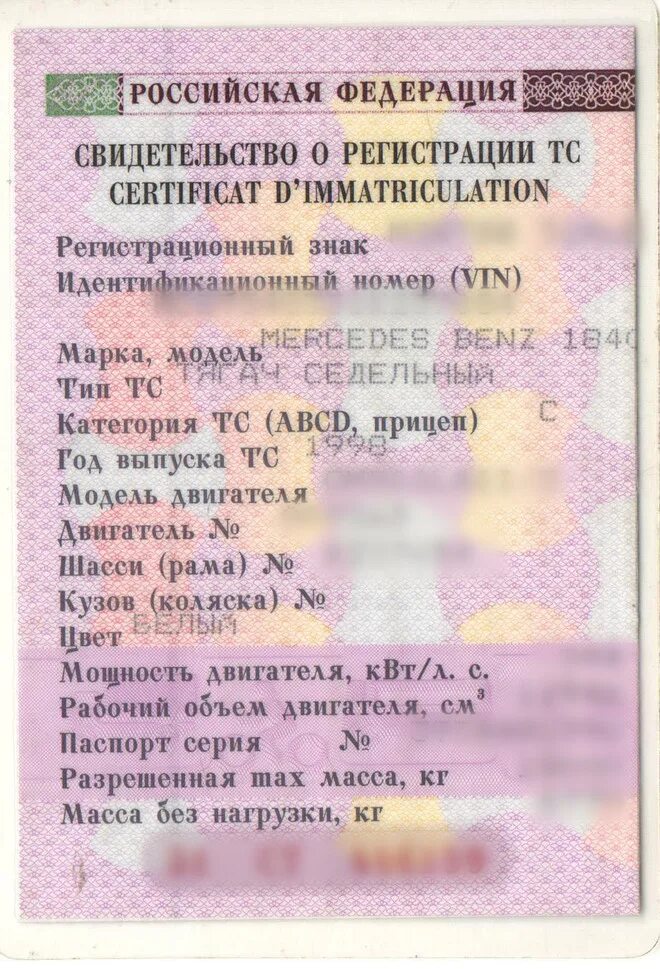 Кто такой тс