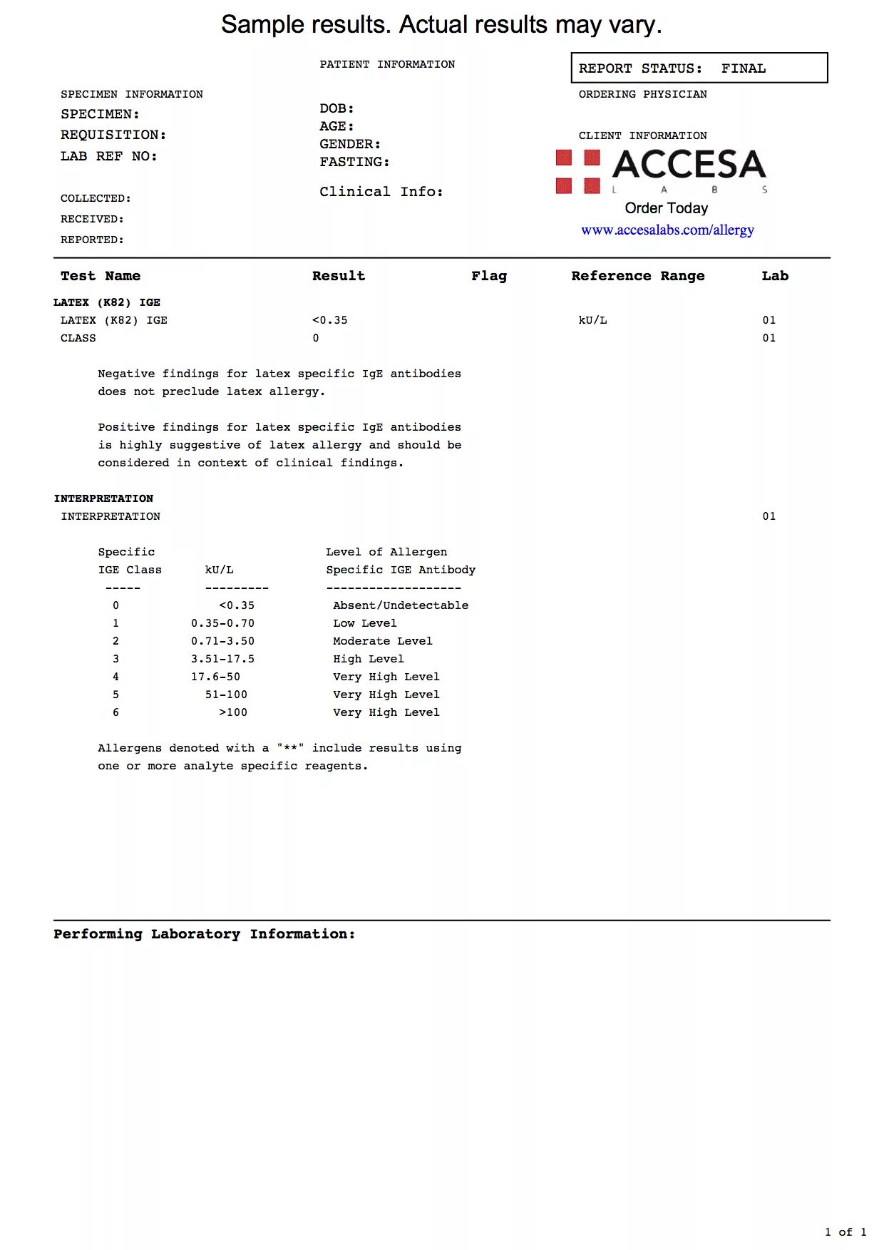 Test report food. Poct (point-of-care testing), laboratory, fully automated. Test result report примеры. Inferential process. 2 sample t-test p-value.