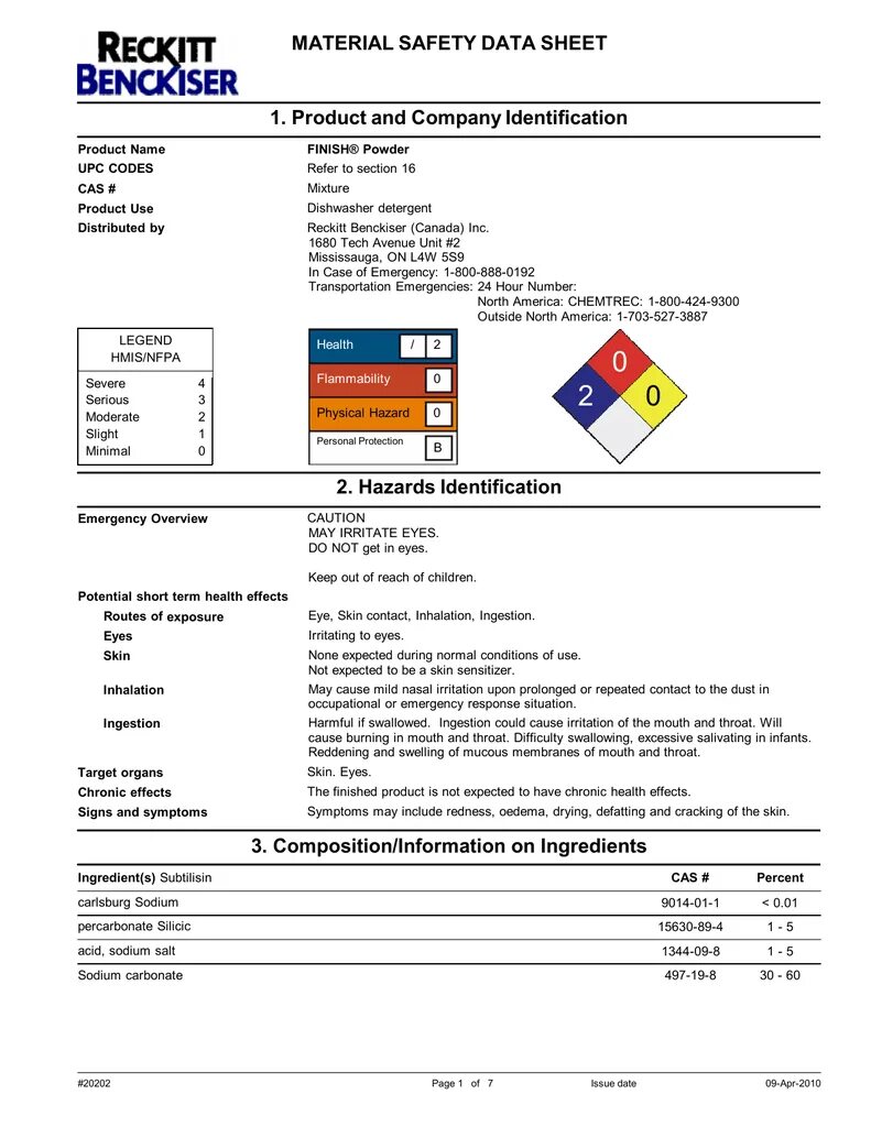 Сертификат безопасности материала. MSDS сертификат. MSDS для Европы. Значок MSDS.