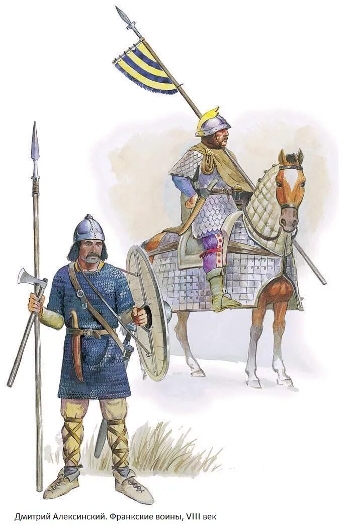 Vi vii веках