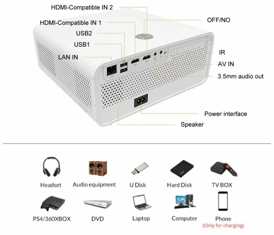 Touyinger инструкция. Проектор android led touyinger hq7. touyinger q9 white. touyinger q9 комплектация.