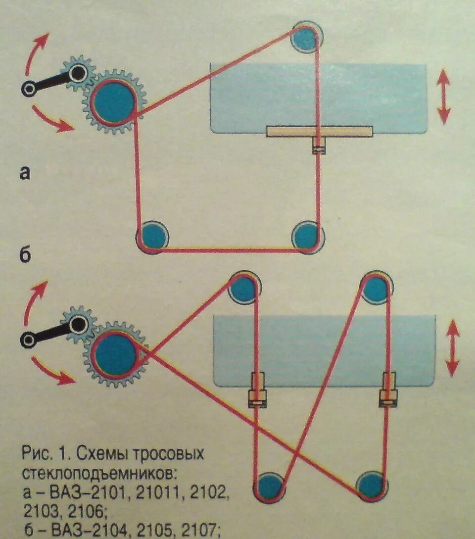 Схема установки тросика стеклоподъёмника ВАЗ 2107. Стеклоподъёмник ВАЗ 2107 ролик ремонтный. Схема троса стеклоподъёмника ВАЗ 2107. Стеклоподъемник ВАЗ 2106 shema ustanovki.