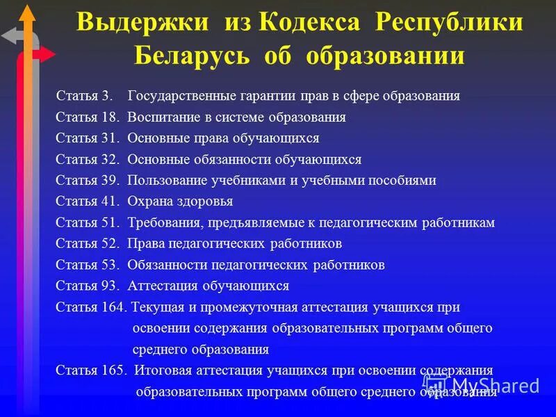 Выдержка из кодекса. Выдержка из кодекса. Этический кодекс фармацевта цель. Ответственность за распространение наркотических веществ памятка. Выдержка из кодекса.