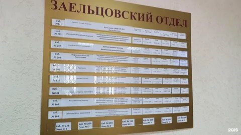 Паспортный стол г новосибирск