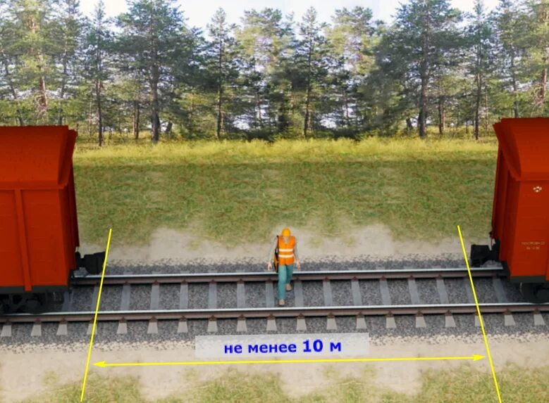 Проход вдоль путей. Проход вдоль путей. Сердечник жд. Охрана труда на жд. Зона железнодорожной станции это.
