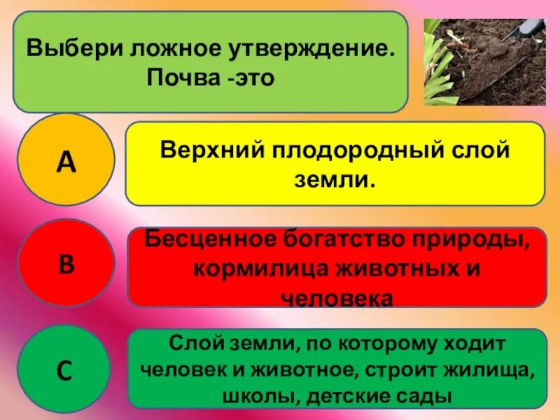 Изучите представленную карту какие утверждения. Выберите ложное утверждение. Это утверждение ложно. Недостоверные утверждения. Собери ложное утверждение.