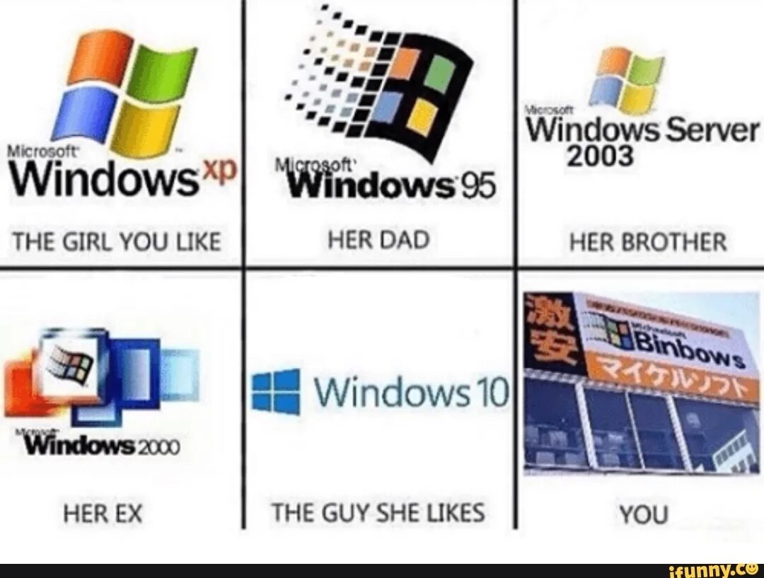 I like windows. Windows приколы. шутки про виндовс. мемы про windows. анекдоты про windows.