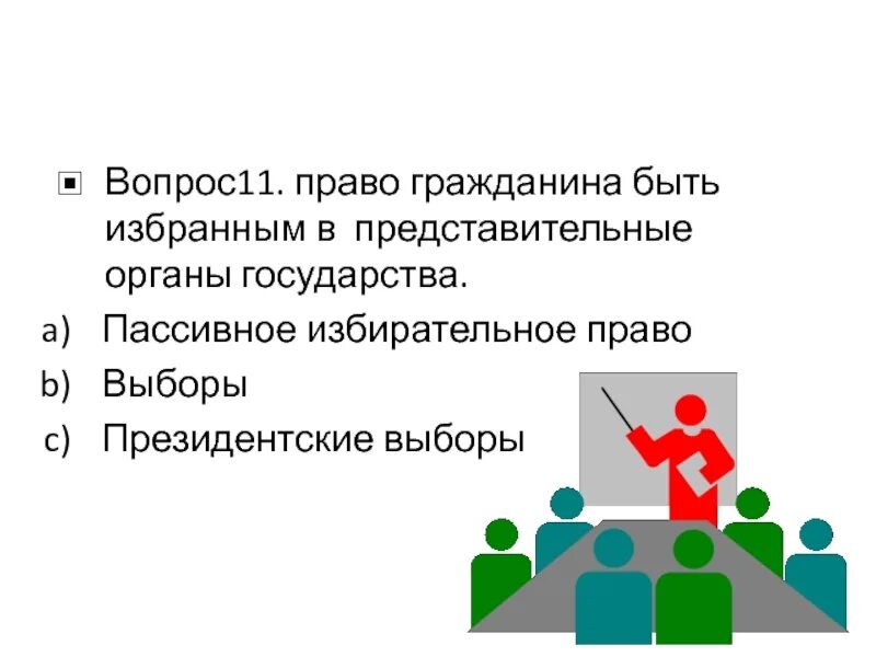 Избирательное право. Пассивное избирательное право. Право быть избранным в представительный орган - это. Право граждан быть избранными в органы государственной.