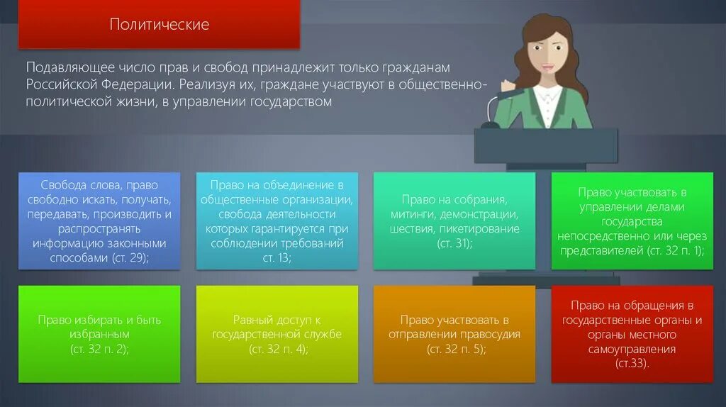 Право на обращение в государственные органы. Классификация прав и свобод человека презентация. Право участвовать в отправлении правосудия это какое право. Свобода искать получать распространять информацию