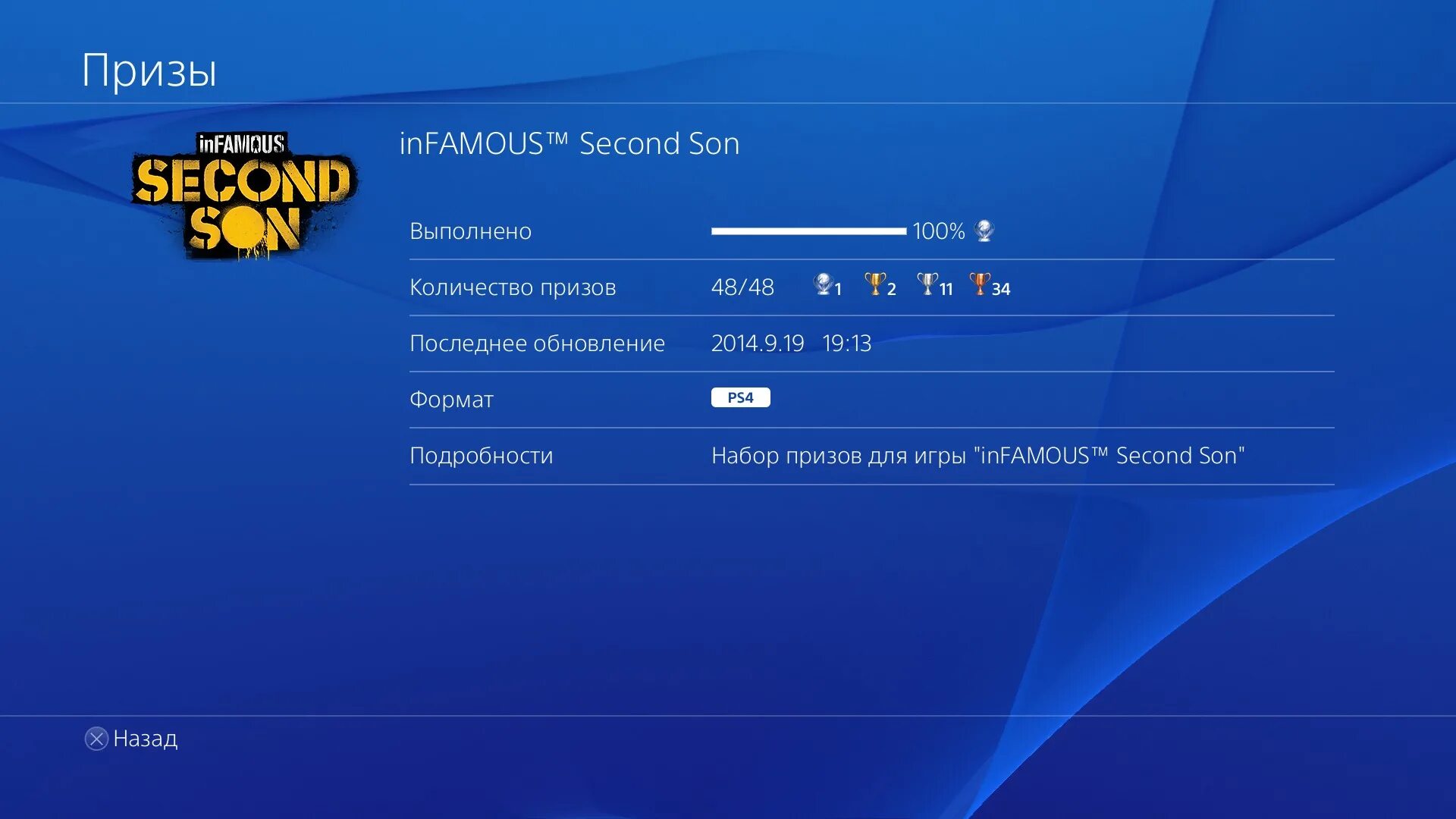 Призы пс4. Данные игры ПС 4. Ачивки пс4. PLAYSTATION приз. Невозможно использование приложения ps4
