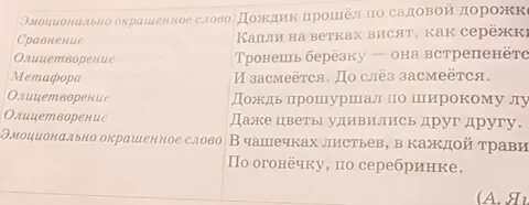 Прочитай стихотворение дмитрия