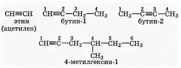 Бутин 1 алкин