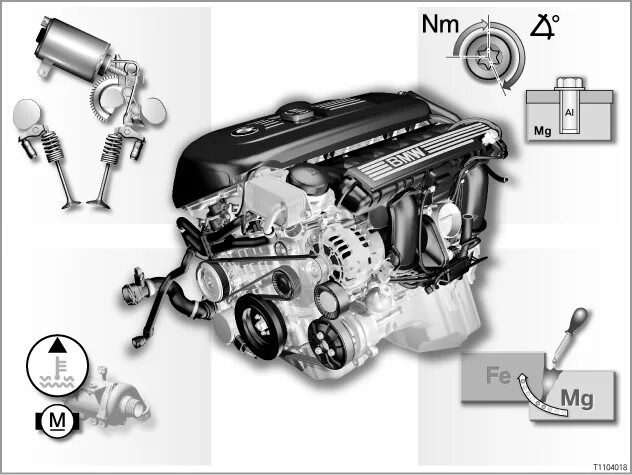 Замена обводных роликов - BMW 3 series (E46/5), 1,8 л, 2001 года визит на сервис