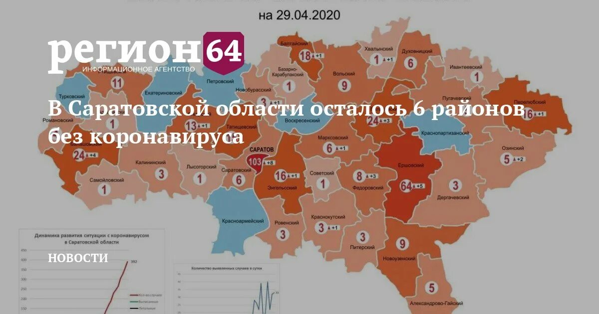 Сколько областей в нижнем новгороде