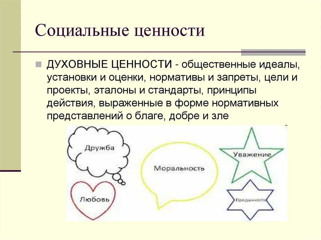 Характеристики общественной ценности. Социальные ценности. Социальные духовные ценности. Социальные ценности схема. Социальные ценности примеры.