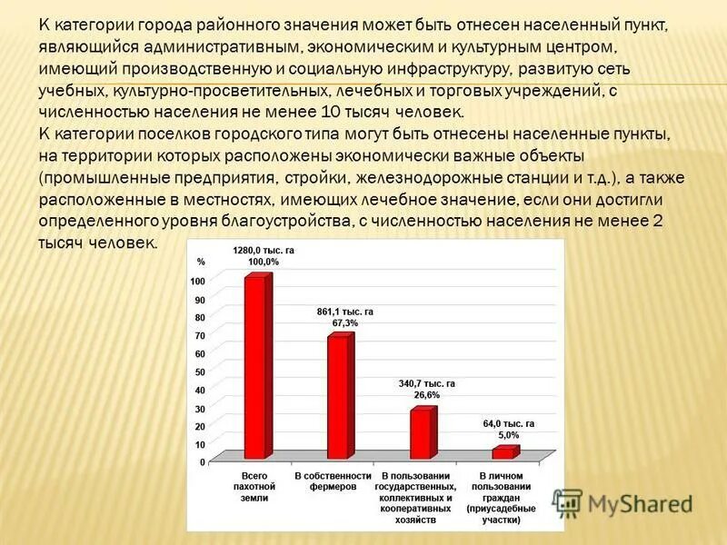 классификация населенных пунктов по численности. что относится к объектам го. к категории городов относятся. группы территорий по гражданской обороне. порядок организации го на объекте.