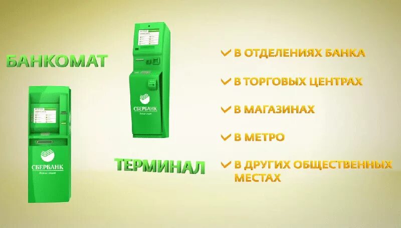 Сбербанк сменить пин. Банкоматы сбербанк возможности без карты. картинка как кладут на карту сбербанка. наличкой положишь. pin up через сбербанк.