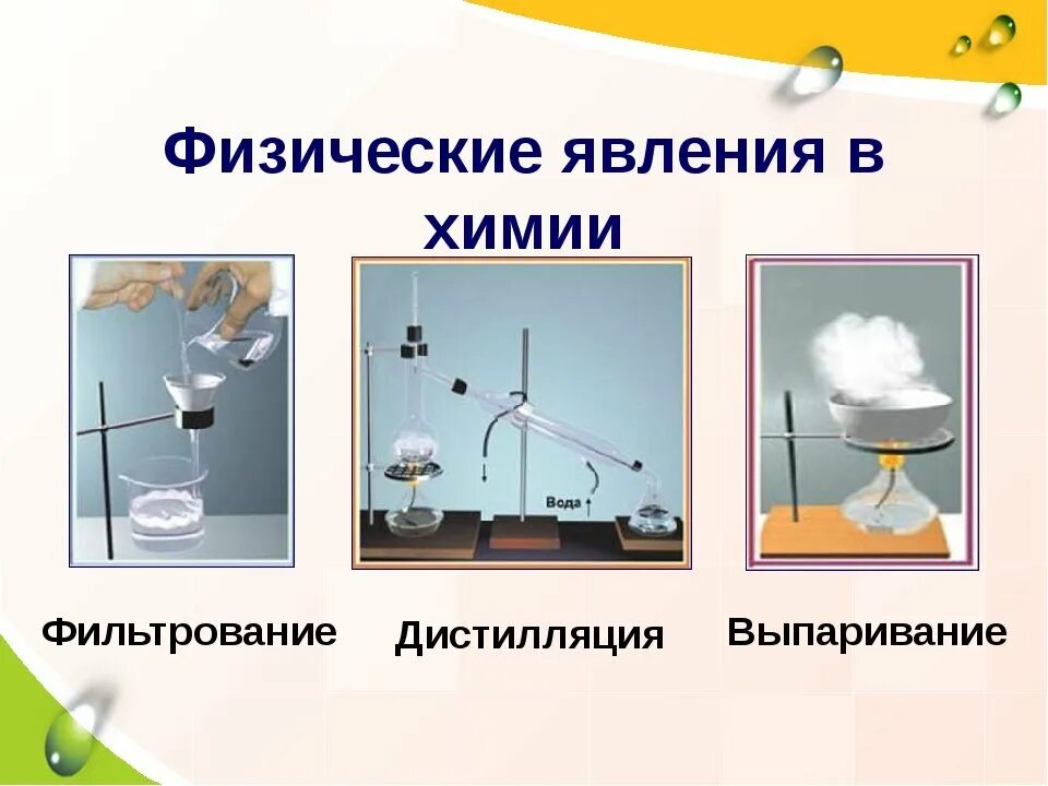 Какие физические явления и факты подтверждают правильность - найдено 84 картинок