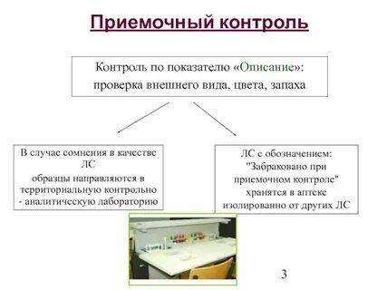 Методы контроля маркировки
