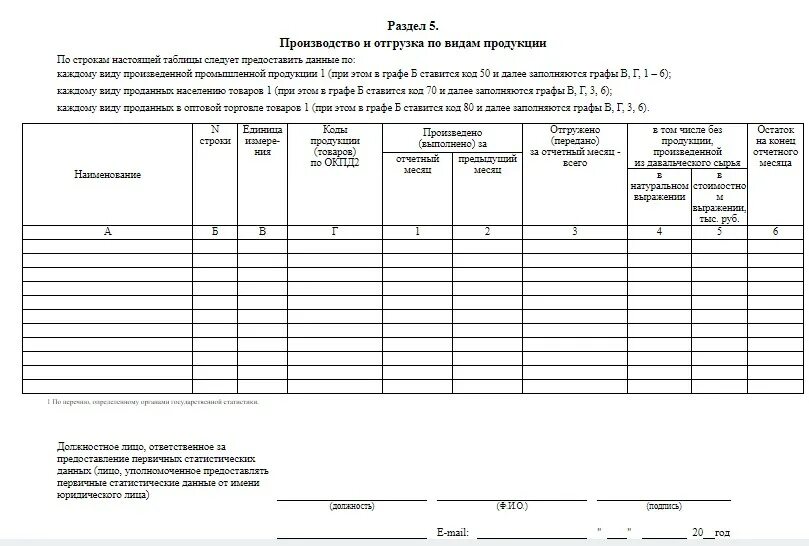 Лист агрегатов форма 17. Лист агрегатов форма 17