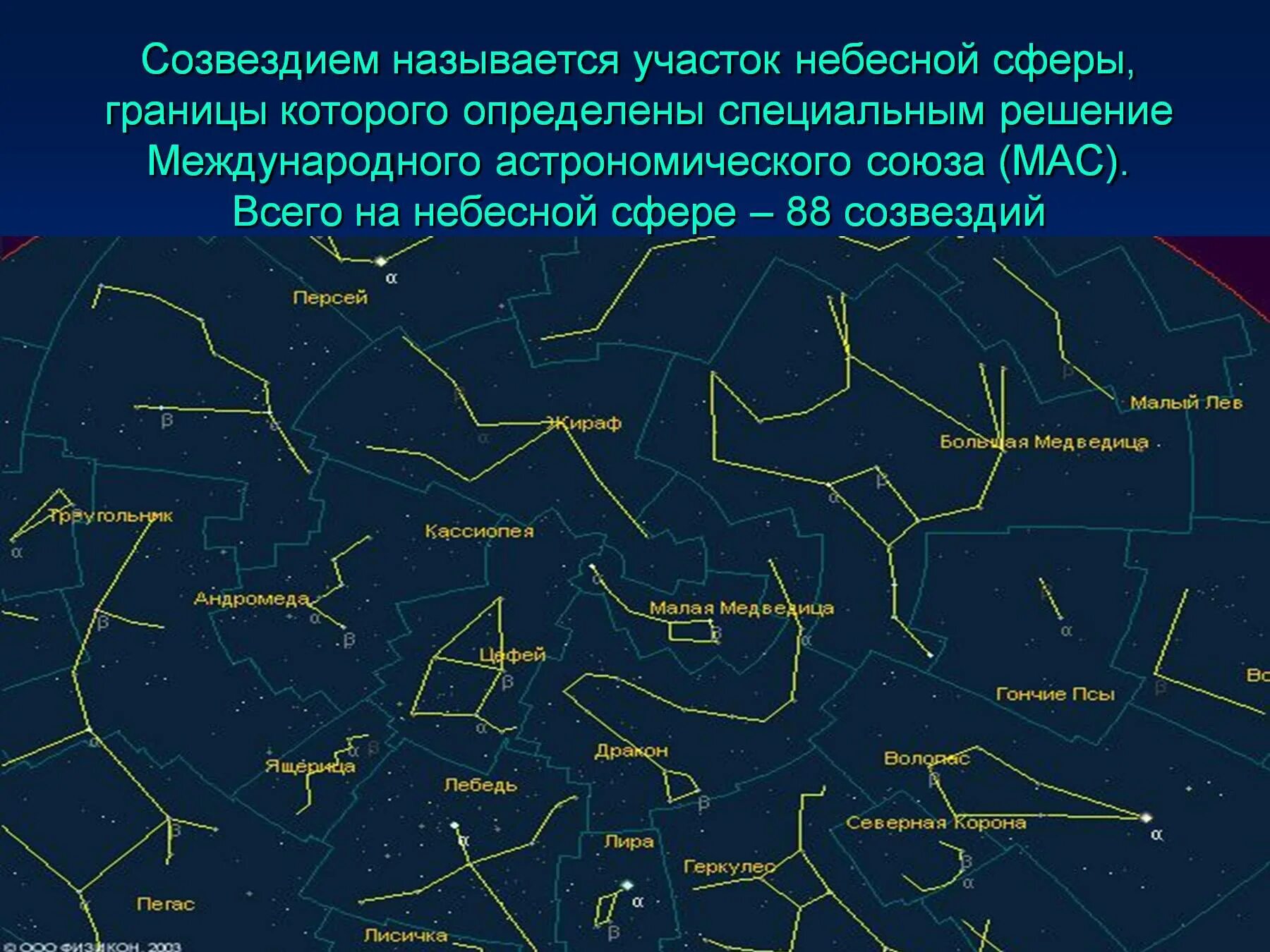 Созвездие на гражданском. Созвездия. Созвездия на небе. Звездное небо созвездия. Границы созвездий.