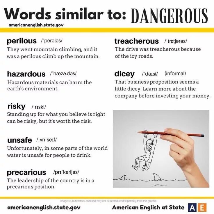 You cancelled order что такое. Unusual перевод. Unfortunately in some countries. Картинки how did you get there. Value type vs reference type.