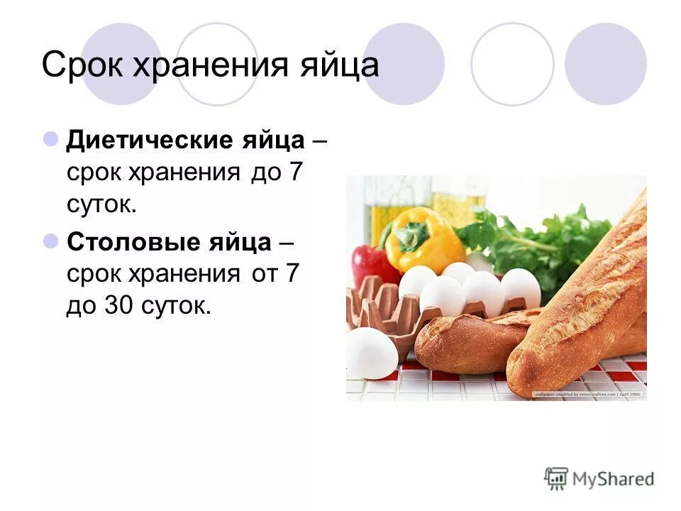 Срок хранения куриных яиц в холодильнике. Срок годности яиц куриных. Яйцо срок годности и условия хранения. Хранение и сроки годности яйцо куриное.