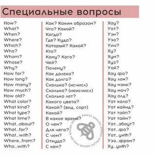Как на русском слово where