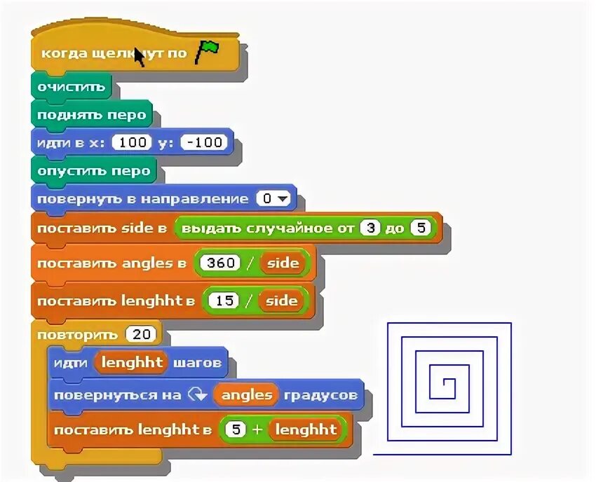 Скретч. Команды программы скретч. Алгоритмы скретч. Блоки в программе скретч. Скретч 10
