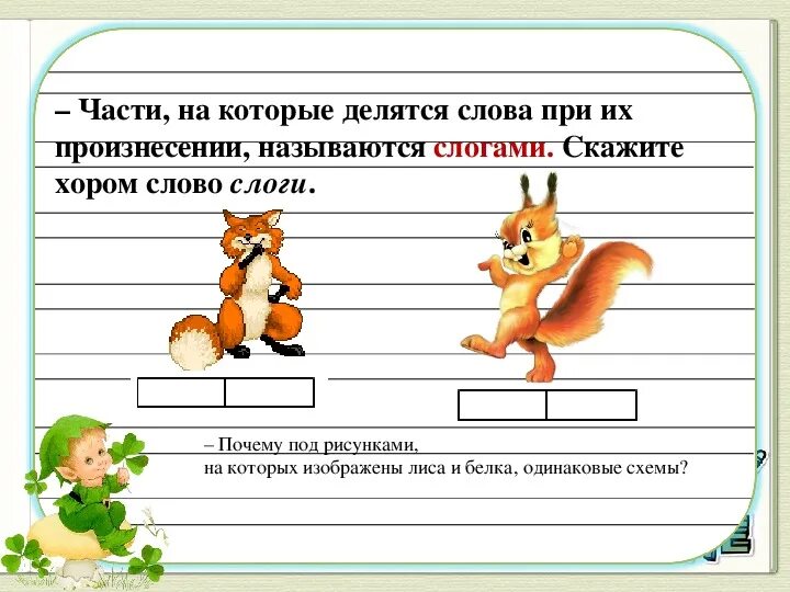 Слово предложение текст урок. Тема слово и слог 1 класс школа России. Слово и слог 1 класс презентация. Слова на слоги 1 класс. Слоги презентация 1 класс.