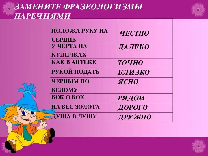 Заменить слово родной. Заменить фразеологизмы наречиями. Замени фразеологизм наречием. Фразеологизмы с наречиями. Замена фразеологизмов наречиями.