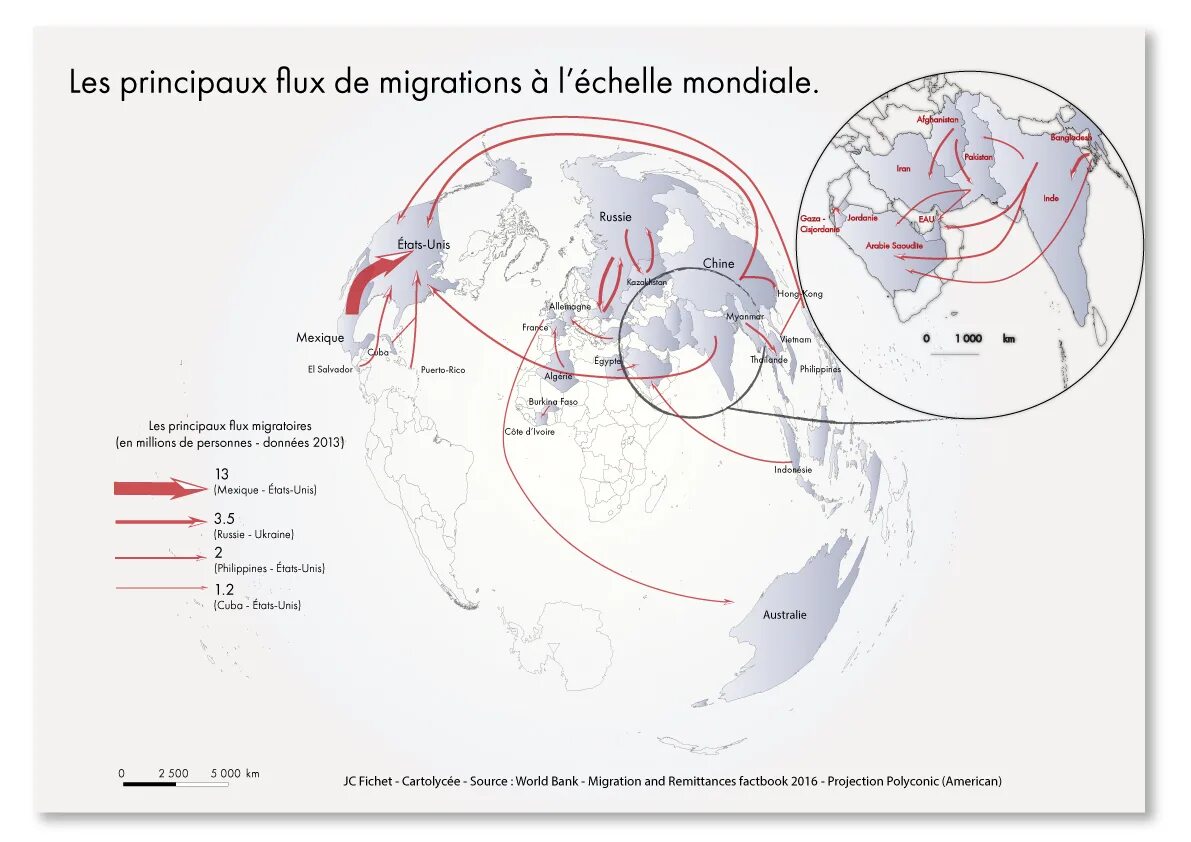 Migration move. Migration az период пребывания (дни). ion um migration.
