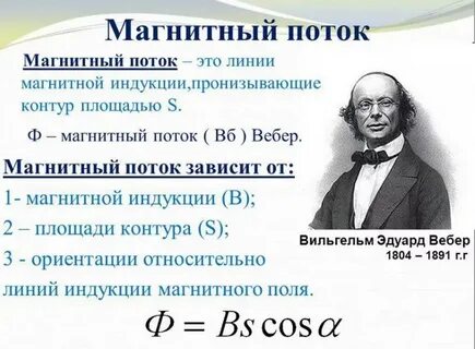 Вебер физик