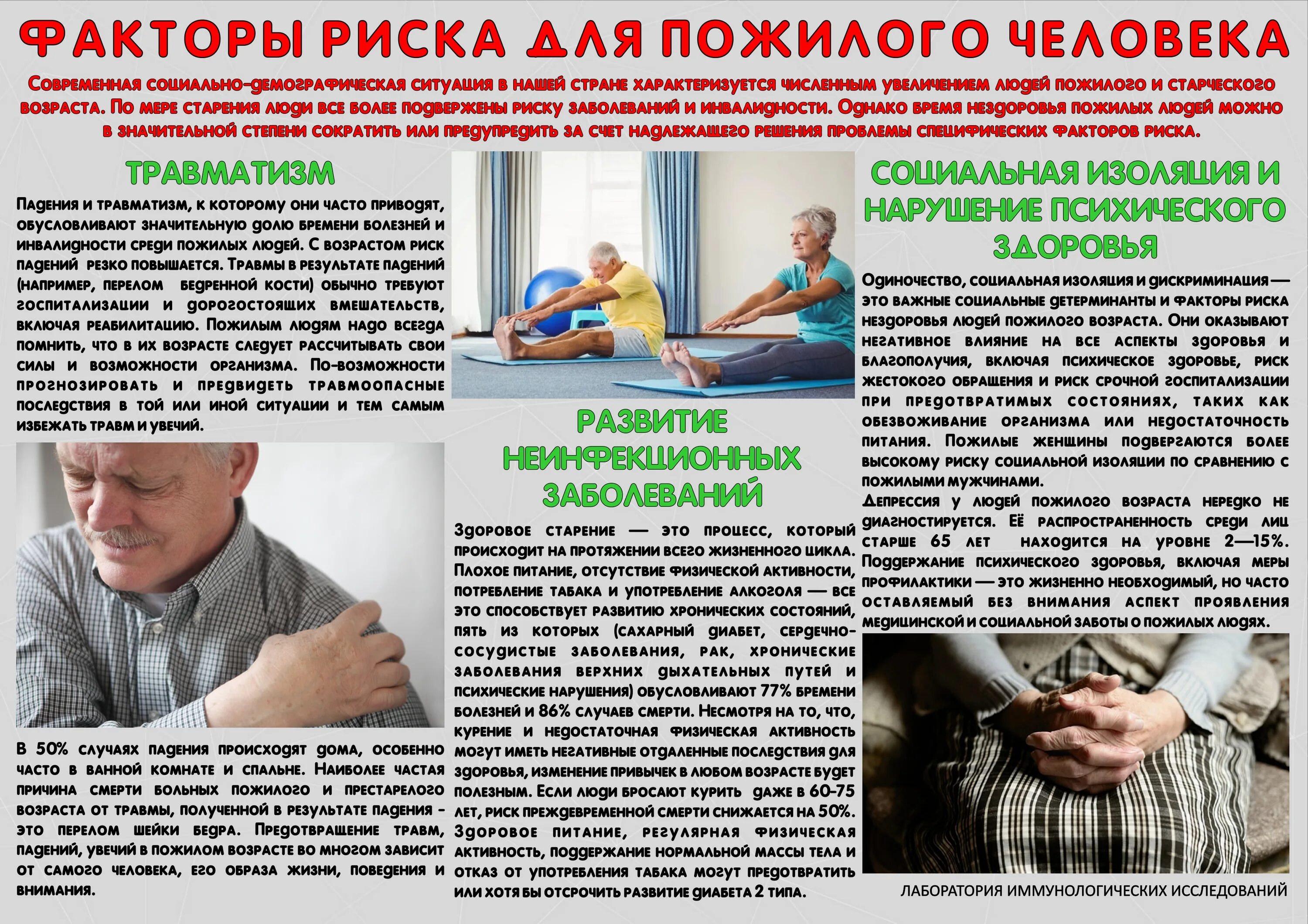 Профилактика пожилого человека. Памятка пожилым людям. Профилактика травматизма у пожилых людей. Профилактика заболеваний людей пожилого возраста. Памятка для пациента.